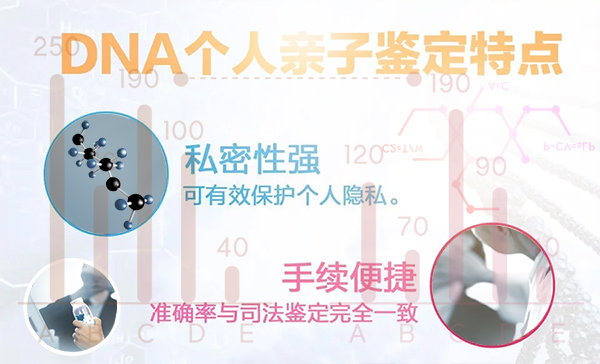 重庆个人DNA亲子鉴定程序是什么,重庆个人亲子鉴定怎么收费 重庆个人DNA亲子鉴定程序是什么,重庆个人亲子鉴定怎么收费